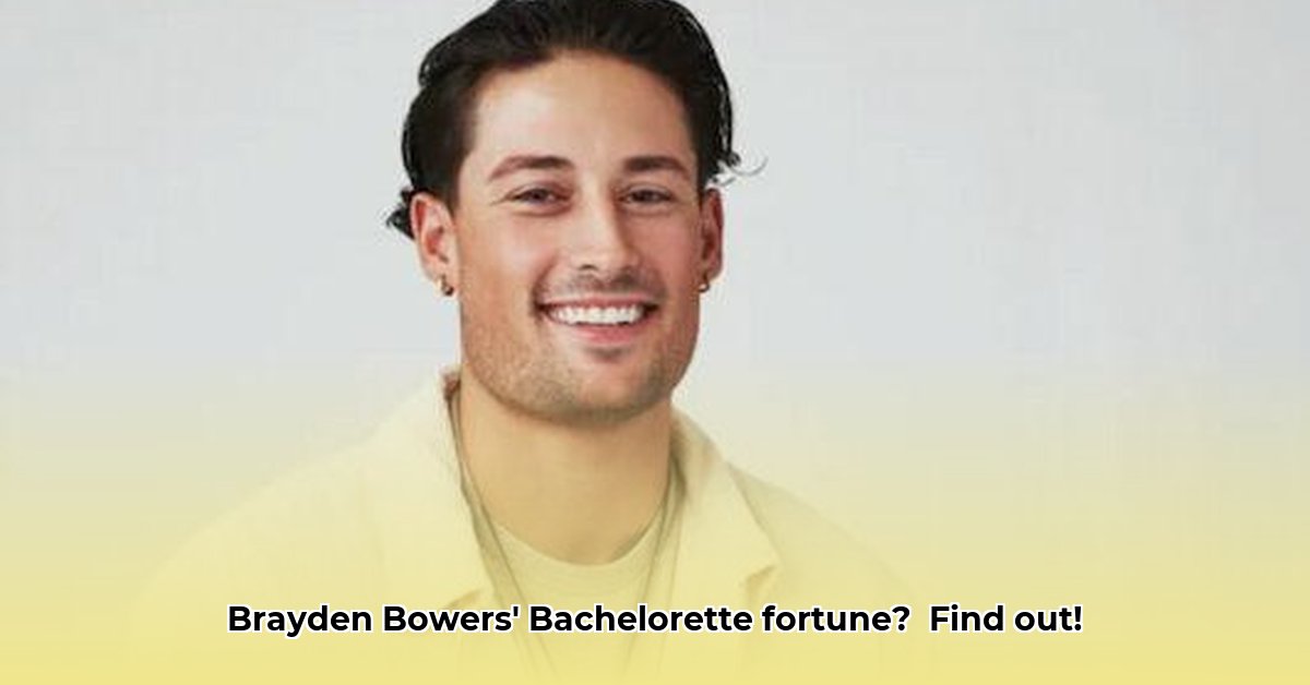 brayden-bowers-net-worth